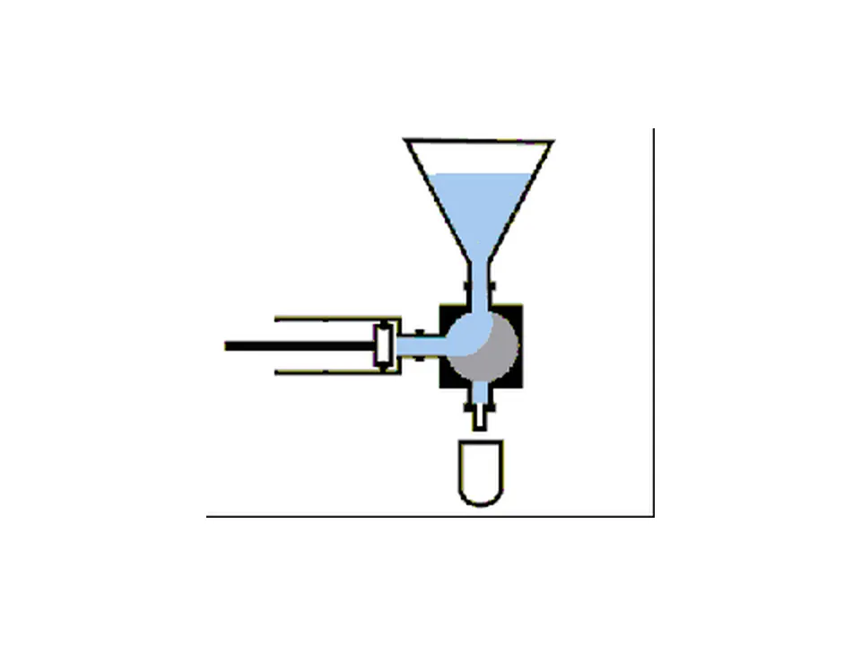 Rotary Valve Piston Filling Machines